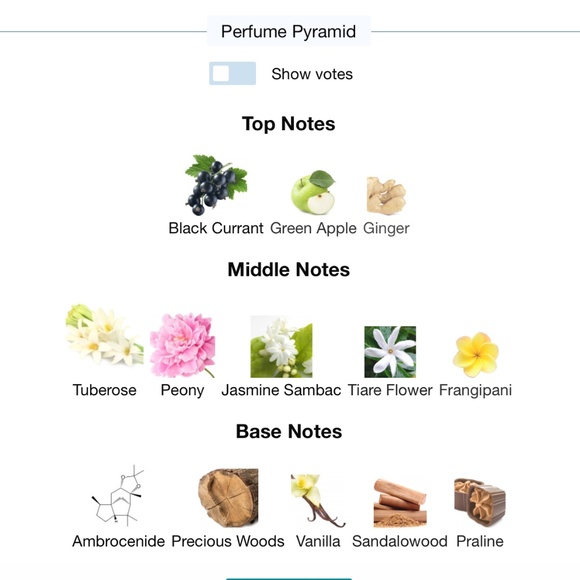 Banana Republic Tuberose Overdose Collezione Riservata extrait de parfum 1 ounce - Picture 6 of 8